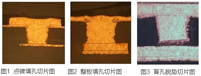 HDI PCB加工中做電鍍填孔的好處？
