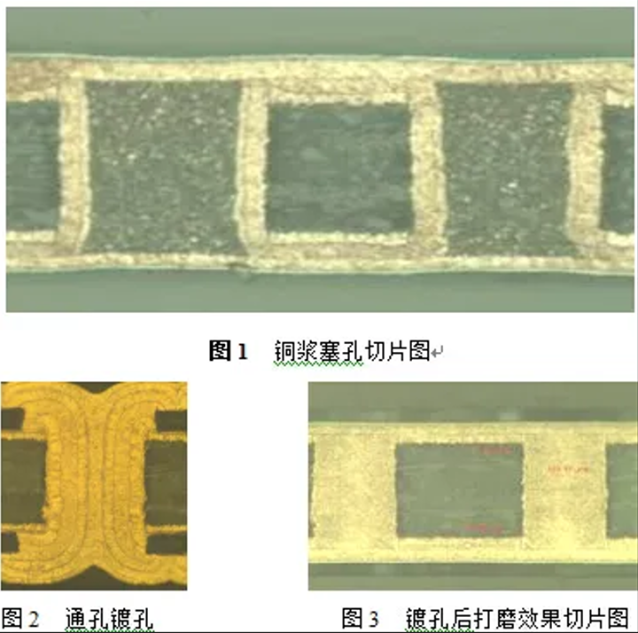 PCB加工中做塞孔的重要性？